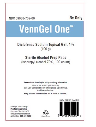 Venngel One Label